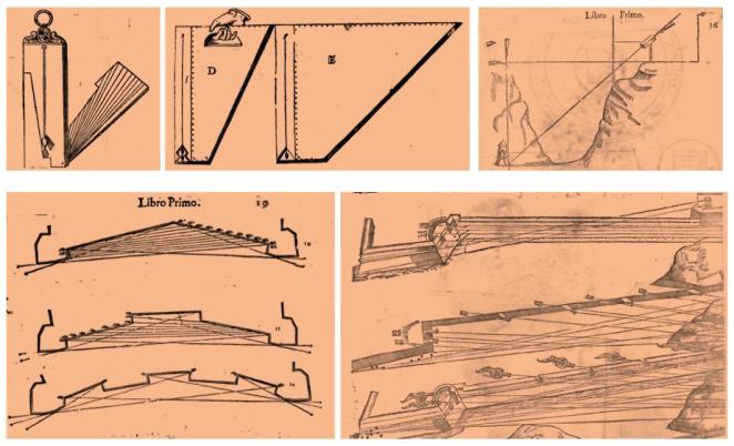 MaggiCastriotto 002 - Strumenti